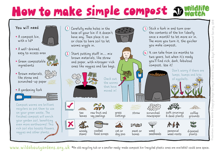 Illustrated instructions for making simple compost