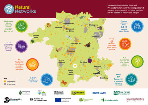 Map of Worcestershire, showing all the sites to have received advice from Natural Networks 2019-2026