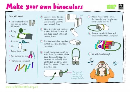instructions for making binoculars