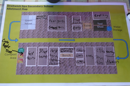 A photo of an allotment map that has been made for students to show where different vegetables will be planted